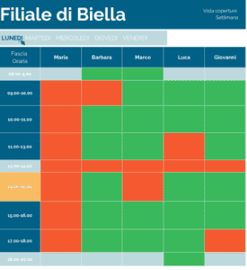 Brochure Planning Tool (1000 × 4000 px) (1900 × 600 px) (2)